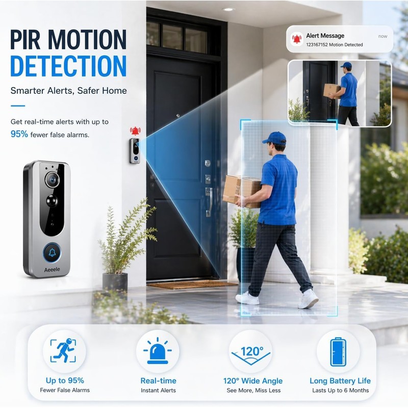 Aceele Smart Doorbell Wireless, Battery-Powered Wireless Cordless Doorbell