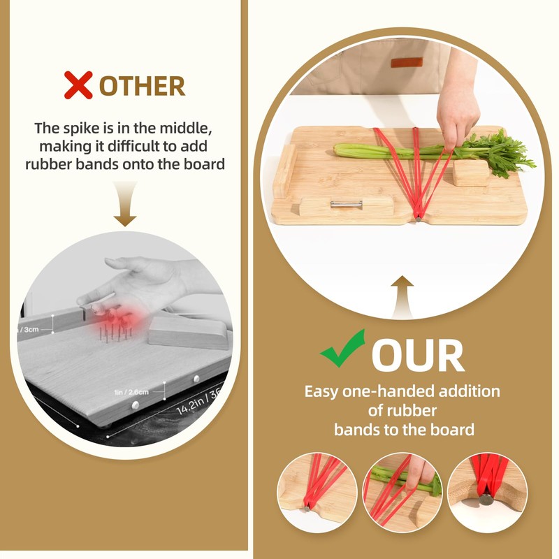 JFNoraiva One-Handed Cutting Board, Adaptive Cutting Board for Disabled &Stroke