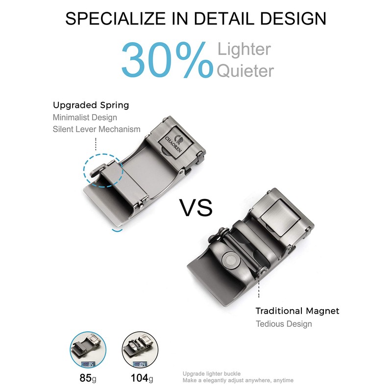 CHAOREN 40mm Ratchet Belt Buckle Only for 1 3/8 Slide