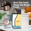PriorityChef Butter Crock for Counter with Water Line For Spreadable