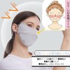 [LAAVVA] UVカットマスク 冷感 冷感マスク 【 UVカット 99% UPF50+ 】 ３D