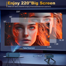 Smart support for 4K projectors,Comes with a mini stand ,Mini Projector with Stereo Speaker,1080P Full HD Portable Projector, Compatible with TV Stick Smartphone/ pc/USB (No Apps)