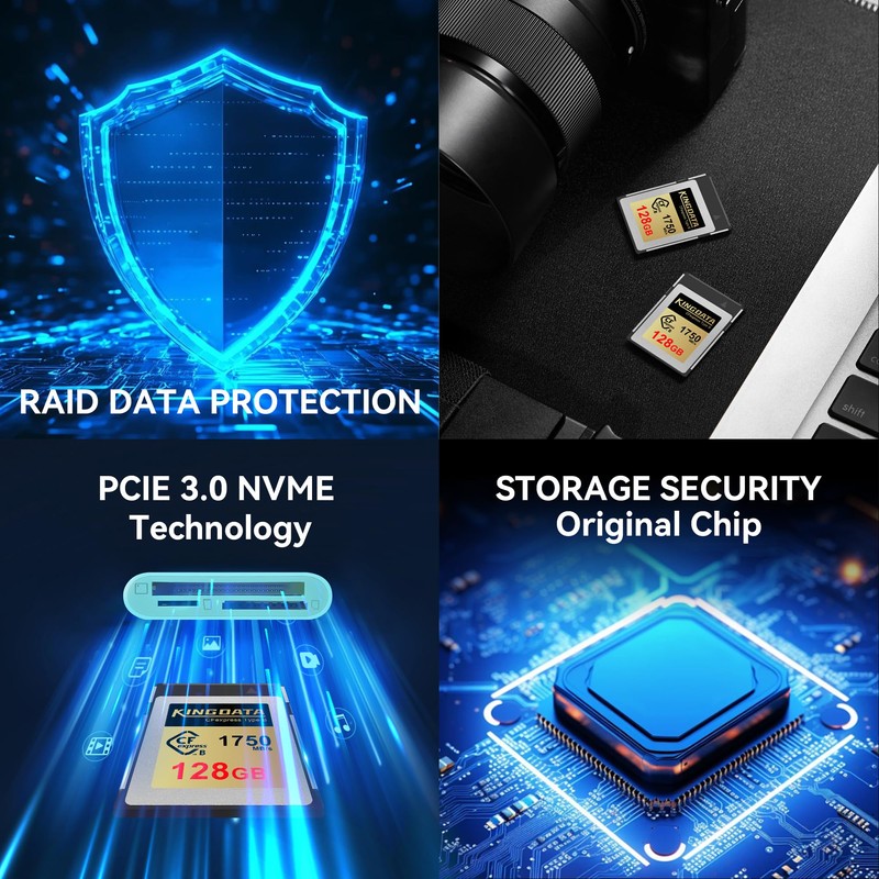 KINGDATA CFexpress Type B 128GB Memory Card, RAW 8K Video