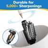 leep sheep Electric Pencil Sharpener, Fully Automatic Pencil Sharpener with