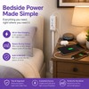 Electrical Outlet Extender for Home Charging – US Plug Multi-Outlet