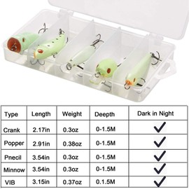 Luminous Fishing Lure Bait Set- 5Pcs Hard Lure Minnow Crankbait Pencil VIB Popper Glow Bait with Treble Hooks for Bass Walleye Pike Saltwater Freshwater