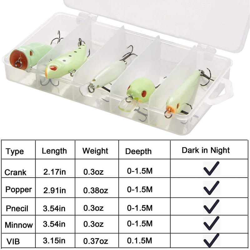 Luminous Fishing Lure Bait Set- 5Pcs Hard Lure Minnow Crankbait