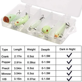 Luminous Fishing Lure Bait Set- 5Pcs Hard Lure Minnow Crankbait Pencil VIB Popper Glow Bait with Treble Hooks for Bass Walleye Pike Saltwater Freshwater