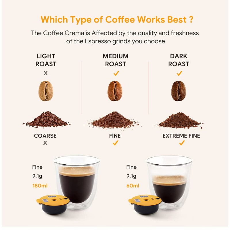 RECAFIMIL Reusable Coffee Capsules, Compatible with Tassimo, Coffee Filter (60