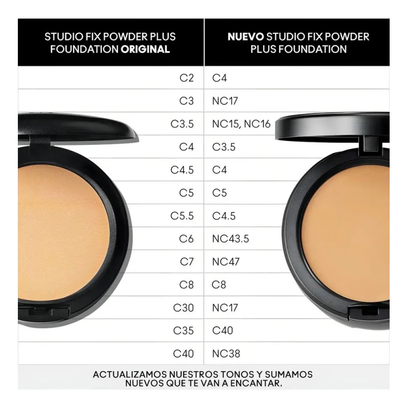 Base en Polvo MAC Studio Fix Powder Plus | C4.5