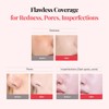 Hanskin Code on Double D Cream Foundation, Full Coverage Korean