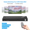 2x2 HDMI Video Wall Controller,4K@30HZ TV Wall Controller HDMI &