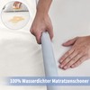 mafudoxi Mattress Protector 200 x 200 cm Waterproof, Fitted Sheet,