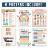 6 Retro Spanish Classroom Decorations For Teachers - Spanish Classroom