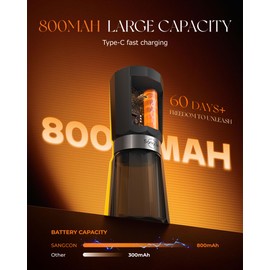 Sangcon Gravity Electric Salt and Pepper Grinder Set Rechargeable 800 mAh, 2-Speed, Reversible Rotating Pepper Mill Head, Adjustable Coarseness Automatic Salt Pepper Shakers Set, One-Handed Operation