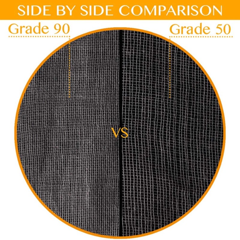 S.CENG Cheesecloth, Grade 90, 36 Sq Feet, Reusable, 100% Unbleached