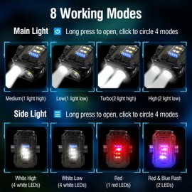 NGOKPYD N11 Clip Magnetic Mini EDC Flashlight 1000 Lumens Keychain Flashlights 8 Modes Pocket Flash Light with White Red Blue Lights Small Flashlight for Camping,Running,Emergency,Hiking(Black)