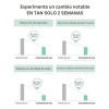 Mixsoon Bean Essence Hidratante Exfoliante 50ml Todo Tipo De