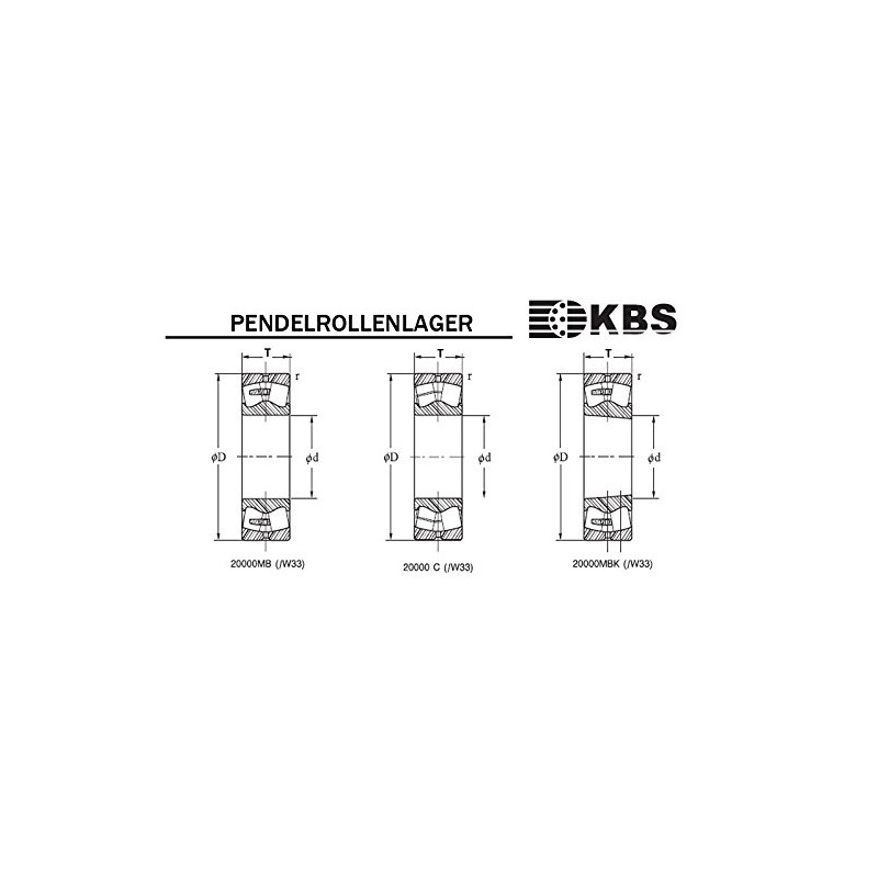 KBS 22211 CA C3 W33 Suspension Roller Bearing