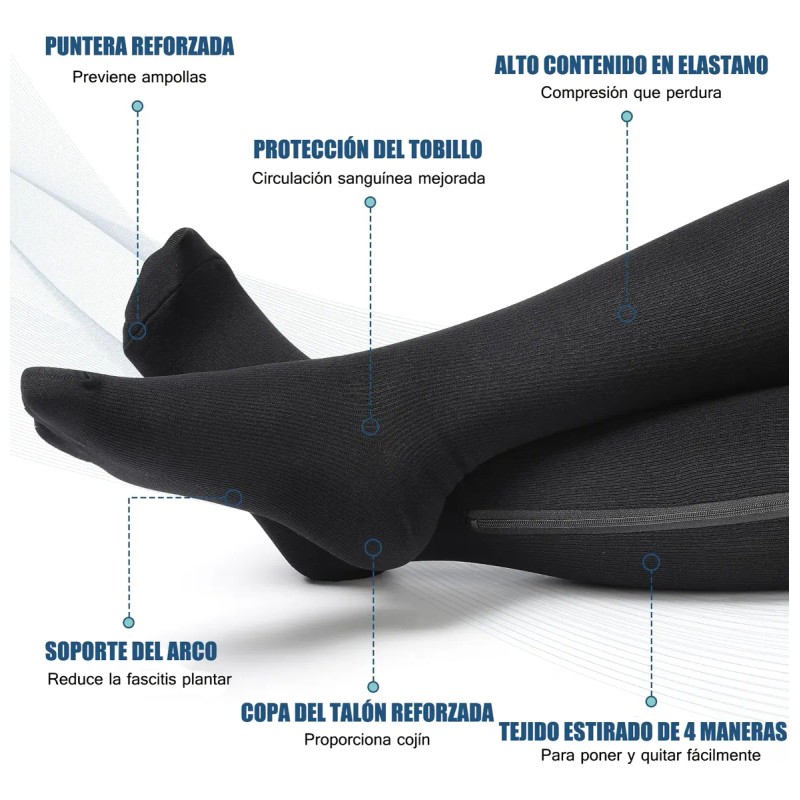 Medias Neenca Compresión Con Cierre 20-30 Mmhg Para Varices