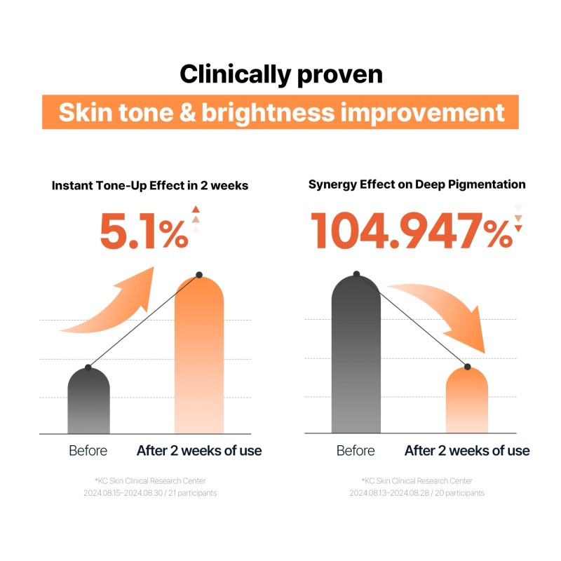 MILDLAB [MILDLAB]Deep Melacare Ampoule 50ml