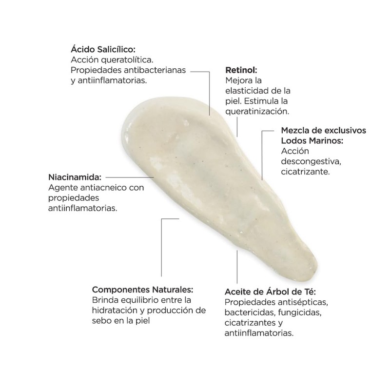Reve Dermatologique | Oxidermic Mask - Mascarilla Facial Anti Imperfecciones
