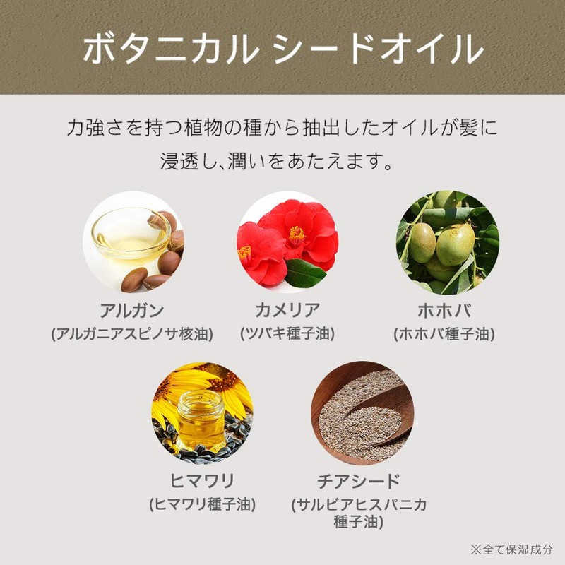 Botanist Botanical Damage Care Treatment, 17.2 oz (490 g)