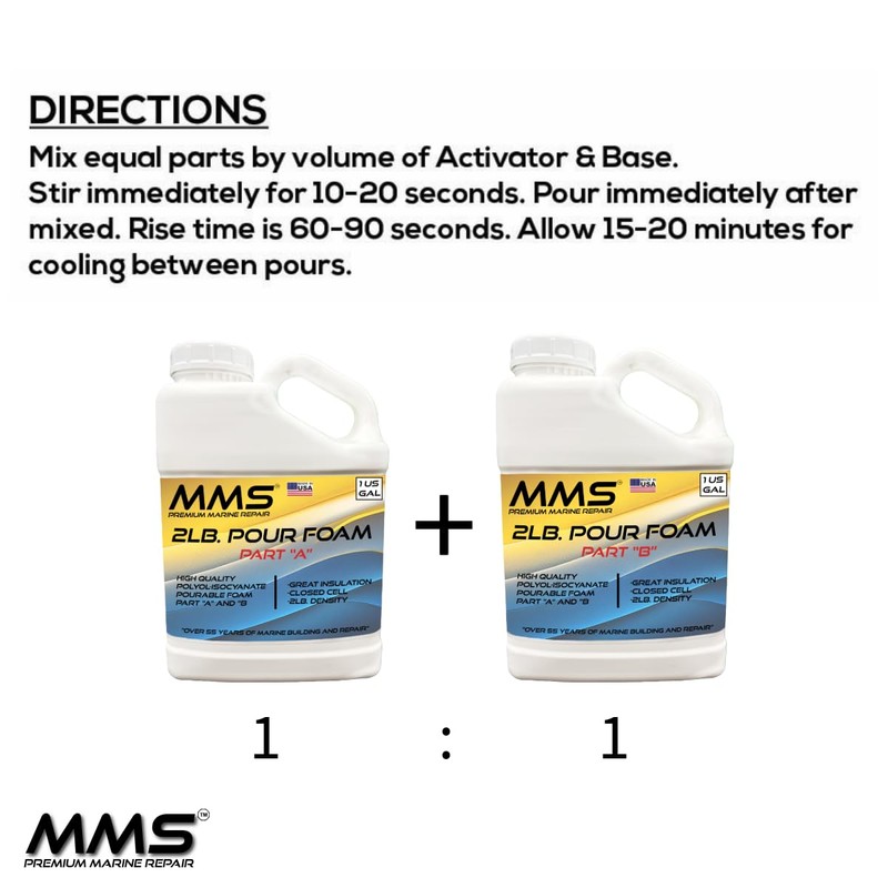 MMS 2 Lb Density Expanding Foam Kit, 2 Part Closed