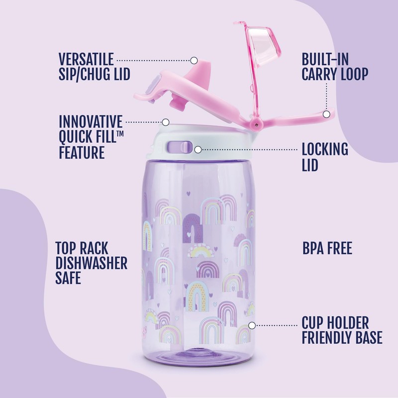 Ello Kids Pop & Fill 16oz Tritan Plastic Water Bottle