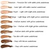Foundation, Full Coverage Foundation, Soft Matte, Oil Control Foundation Makeup