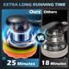 Saker Mini Cordless Buffer Polisher - 6 Inch Portable Polishing