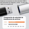 Gomia Adaptador Multipuerto Hub Delgado De 7 Puertos Usb 3.0
