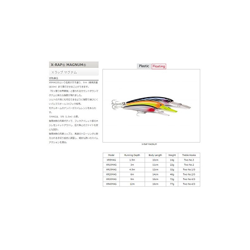 Rapala Aparejo del Líder X-Rap Magnum XRMAG40 SFU, 7 Pulgadas