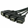 4 Port USB 2.0 High Speed Hub Octopus Splitter 480