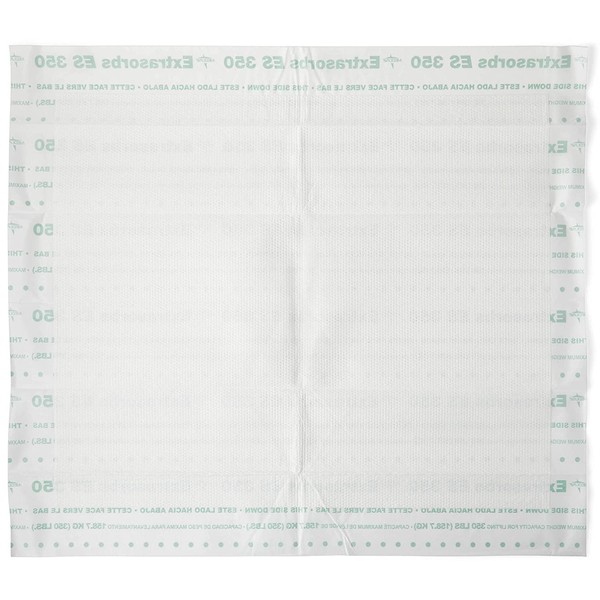 Medline Extrasorbs Extra Strong Disposable Underpads, Super Absorbent Dry Pads, 30 x 36, Case of 70
