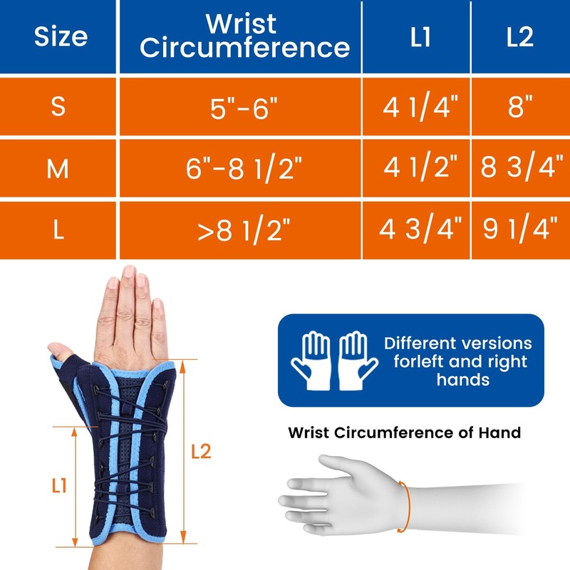 Willcom De Quervain's Tenosynovitis Wrist Brace with Spica Splint Thumb