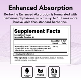 Theralogix Berberine Enhanced Absorption - 30-Day Supply - Made with Berberine Phytosome to Help Support Healthy Metabolism & Hormone Balance* - NSF Certified - 30 Capsules