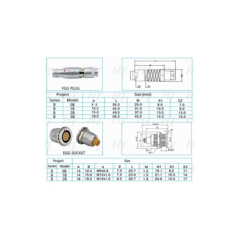 HangTon 0B Connector Cable Plug FGG 9 Pin Male for