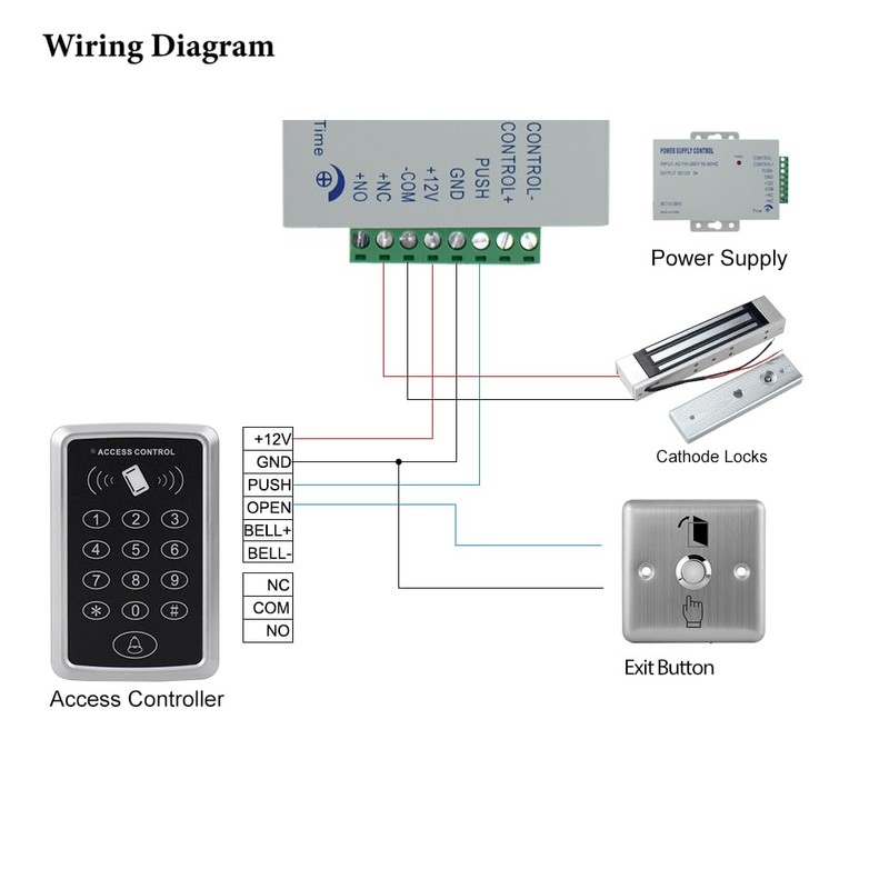 XYBkey Security Access Control System kit Card Swipe, keypad Door
