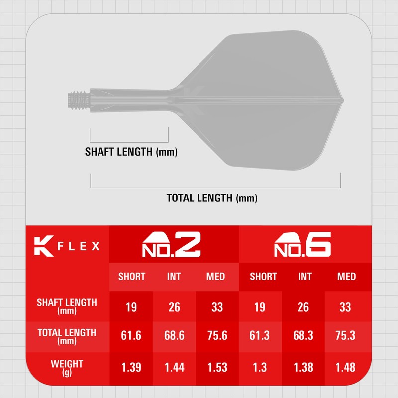 Target Darts Luke Littler K Flex Flights and Shaft System,
