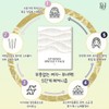 Skin Rochelle/ Upsenda Spicul V Mask Pack 5 sheets Father-Daughter