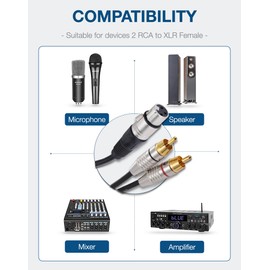 wsyhom XLR Female to 2RCA Audio Cable (10ft) - Unbalanced Y-Splitter Adapter with Gold-Plated Connectors for Hi-Fi Audio Systems
