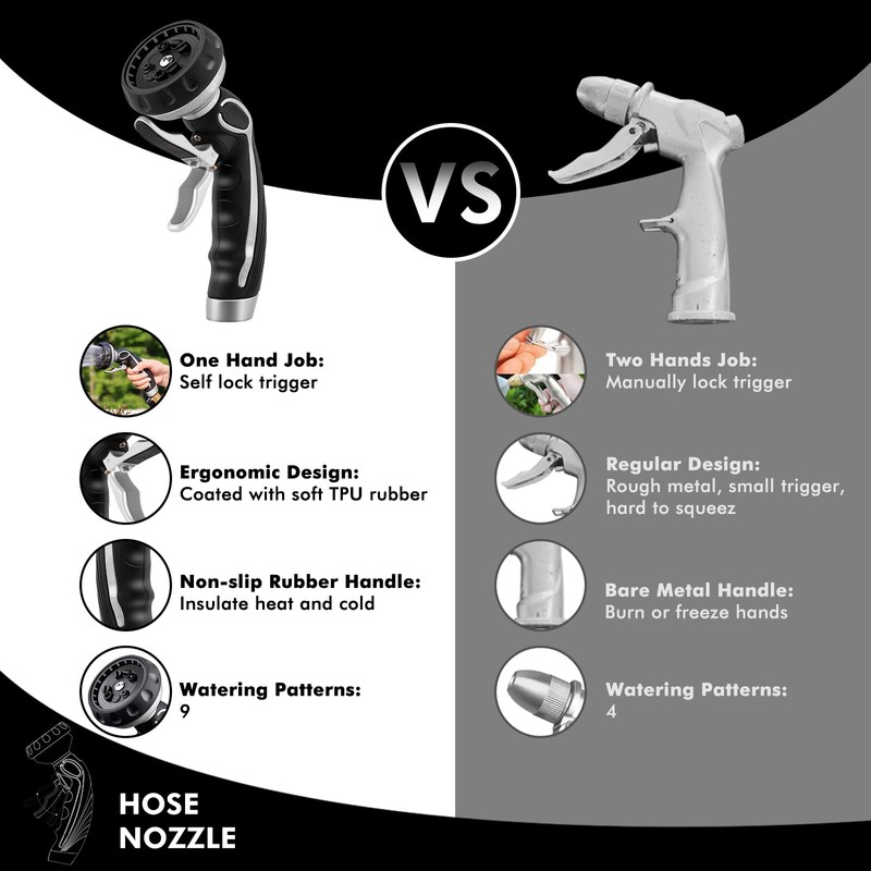 RESTMO Hose Nozzle with Easy Self-Lock Trigger, Heavy Duty Metal