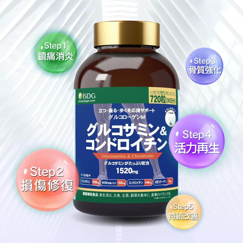 iSDG Chondroitin & Glucosamine Supplement, 1,520 mg, MSM (Organic Sulfur),