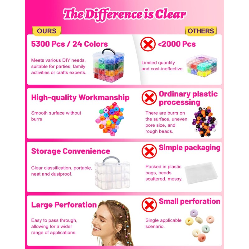 Pony Beads 5300pcs, Rainbow Kandi Beads Bulk for Bracelet Making,