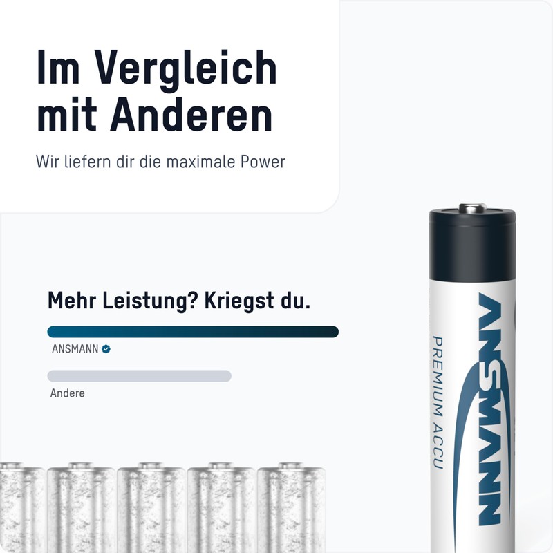 Ansmann AAA Rechargeable Batteries 1100mAh high-Capacity high-Rate Rechargeable NiMH AAA