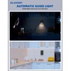 ELEGRP GFCI Outlet w/Nightlight, 20 Amp Self-Test GFI Electrical Outlet