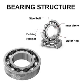 IMAGINE 20pcs 608zz Bearings Set Deep Groove Ball Bearings Made of Bearing Steel for Skateboards Rollers 3D Printers etc