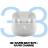Skullcandy Rail ANC Active Noise Cancelling Wireless Earbuds - Bone/Orange