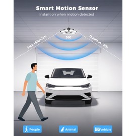 RUNBARRY Motion Sensor Garage Light Plug in - 25000LM Motion Sensor Shop Light with 8+1 LED Panels, 6500K Daylight, for Garage, Workshop, Utility Room, Basement (1 Pack)